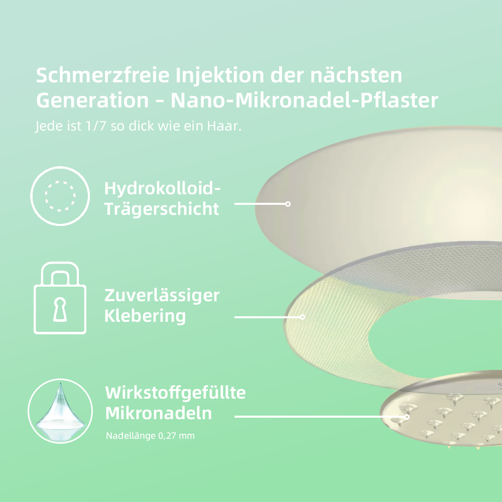 【7 dager for å se resultater】👨⚕️Oyikey®SMGT-GLP-1 Nano mikronålplaster (Painless, langvarig, mot diabetes, fedme og hjerte- og karsykdommer) 🍒