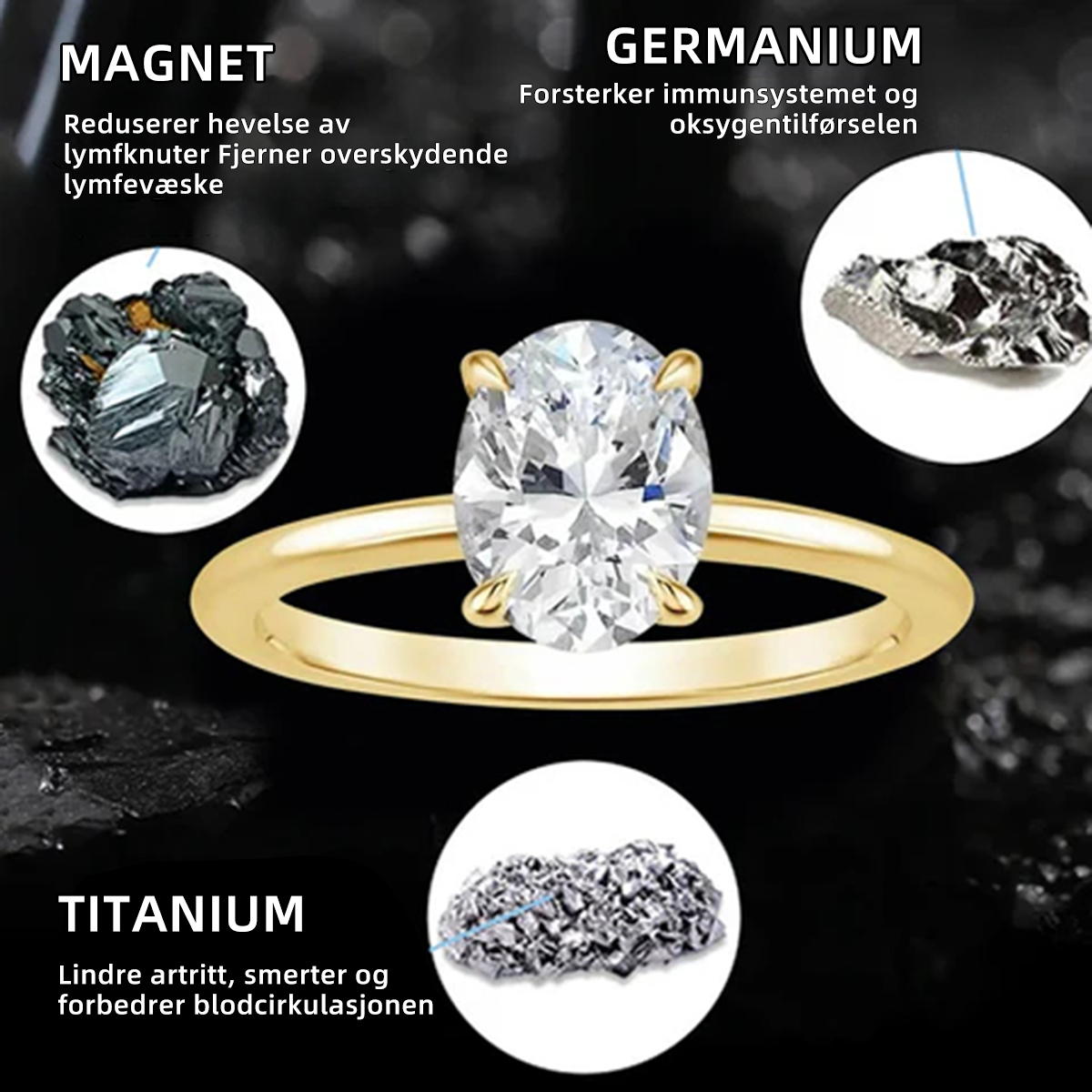 𝘾𝙕𝙏𝙄𝘾𝙇𝙀™Magnetisk terapi moissanittdiamantring (💍Ringen er justerbar og er en uniseksmodell)🛒🛒